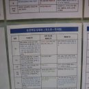 김현숙8체질헬스뷰티연구소