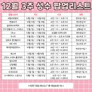 (주)비터스윗코리아 | 12월 3주 성수 팝업지도 리스트와 선물 총정리 꿀팁