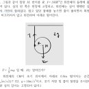 앙페르 | [강남편입학원 김영편입 연고대의약대전문관] 2026학년도 연세대학교 편입 물리 기출 경향 – 물리1타...