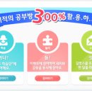 기적의공부방
