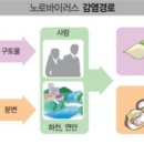 부안군보건소 이미지