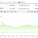 (유)대양환경