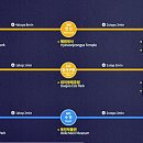 충렬사역 1번출구 이미지