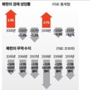 이엠산전