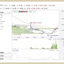 광명토건주