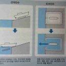도해 Daum카페