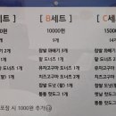 신사당꽈배기 - 남구 봉선1로 76 | 신사당꽈배기