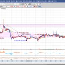 (주)유씨네트웍스 이미지