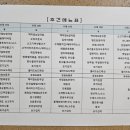 (주)라온푸드 이미지