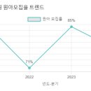 신세기유치원 이미지