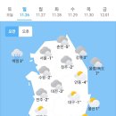 오늘의 날씨 🌞☔️☃️. 2023년 11월 26일 일요일 이미지