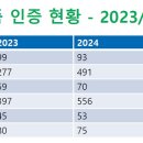 고엘엔지니어링