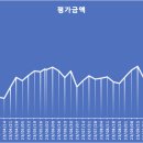 금이텔레콤 이미지