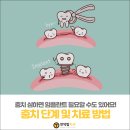 대저치과의원 이미지