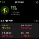 리나발레학원 이미지