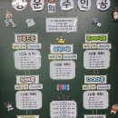 랜덤볼 | 대구 동성로 랜덤볼 뽑기방 후기 실버존 1등 당첨