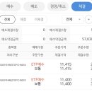 렌탈컴퍼니