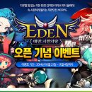 골드에덴