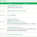 라이프사이언스래보러토리