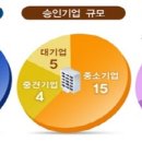 두성금속 이미지