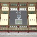 온양행궁 이미지