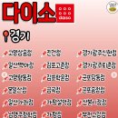 다이소동부