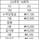 💵GS로또 16회차 추첨 결과!💵 이미지