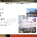 지상에이치알 이미지