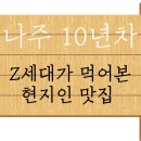 청년피자 나주시청점