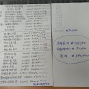 2.4엔진보링 부품 팝니다 이미지