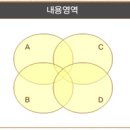 2주차 부모교육의 필요성 이미지