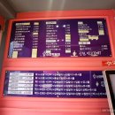 신전떡볶이왜관점