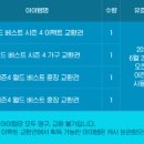 월드베스트 네이버블로그