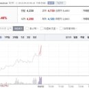 라온닷컴 이미지
