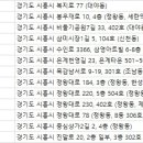 예진산부인과의원 이미지
