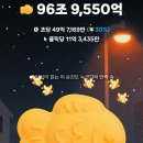 당근 붕어빵 키우기 7천원 이벤트 이미지