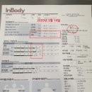 이천석 서천 복싱짐 이미지