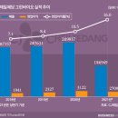 바이오인사이드