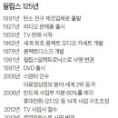 125헬스케어 이미지