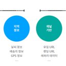 매일기획 이미지