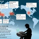 넷사이버 이미지