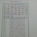 우리동네복권방 Daum카페