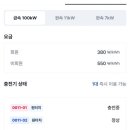 롯데리조트 속초 전기차 충전소 이용 후기, 지하 3층 이브이시스 테슬라 충전
