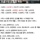 에이디엔씨