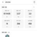 천생산공원(주차장) 화장실 이미지