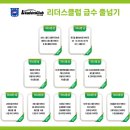 용인대 꿈나래 태권도 이미지