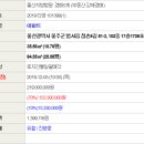 점촌5길 이미지