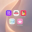 슈퍼멤버스 등급과 사용법, 블로그 체험단 처음 시작하는 사람도 가능할까?