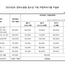 청려수련원 이미지