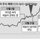 (주)비앤비물류센터